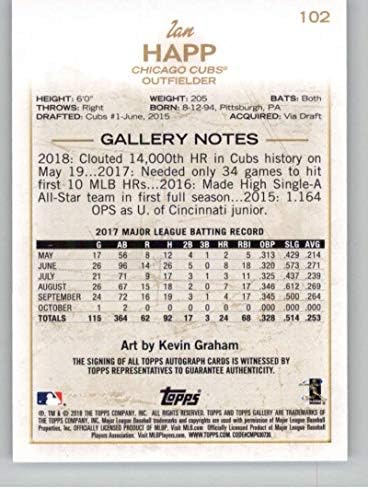 2018 חברה הגלריה חתימות 102 איאן Happ אוטומטי חתימה שיקגו קאבס הרשמי MLB בייסבול מסחר כרטיס ב-Raw (ננומטר או טוב יותר)
